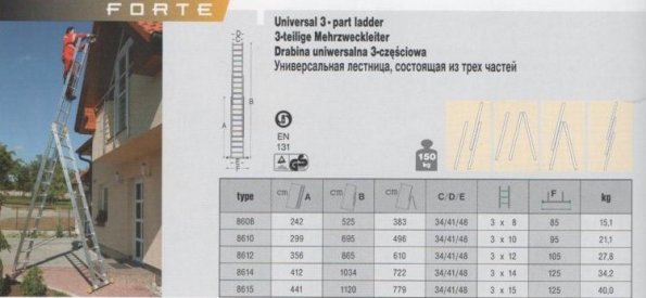 Tabelle Alu Leiter 3tlg