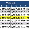 Tabelle Leitermaße_10 NEU